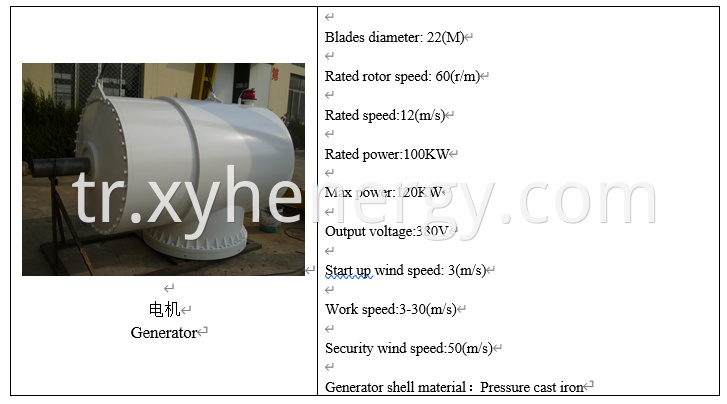 100kw Wind Turbine